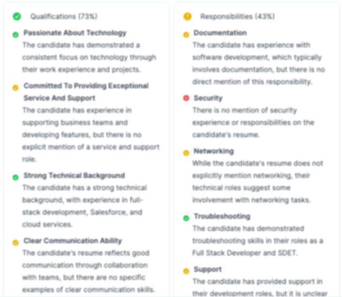 Blurred Rating Analysis